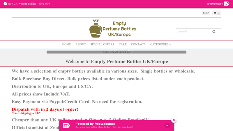 Empty Perfume Bottles