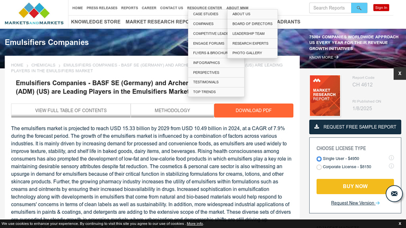 Emulsifiers Companies