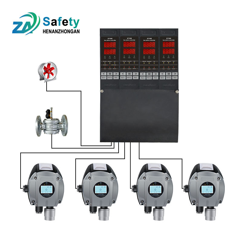 Ethanol, chemical resistance