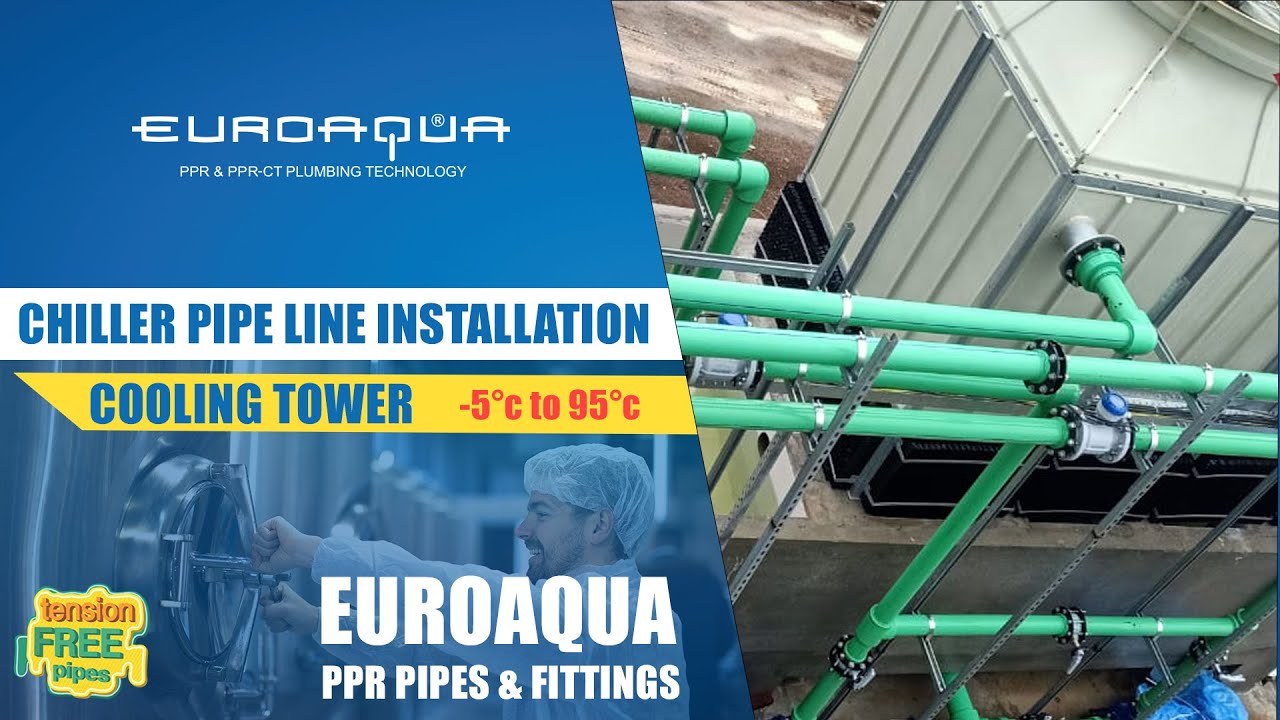 Euroaqua PPR Pipe