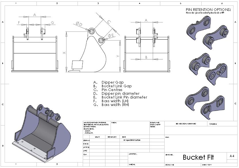 Excavator Bucket Dimensions industry insight