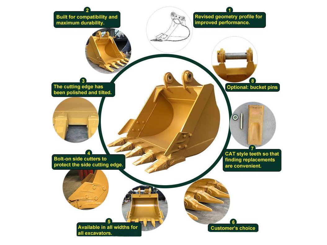 Excavator Bucket Dimensions industry insight