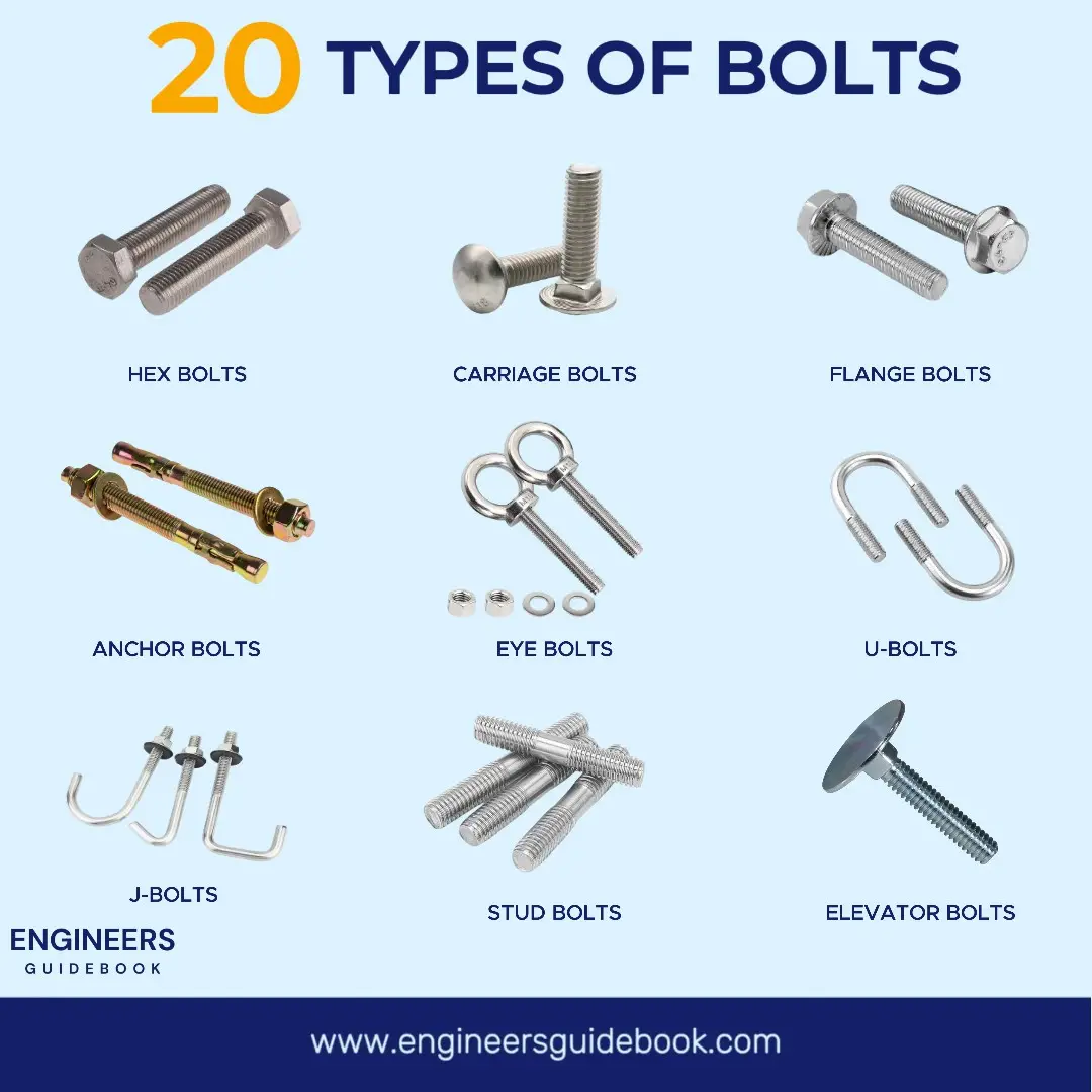 Extreme Bolt