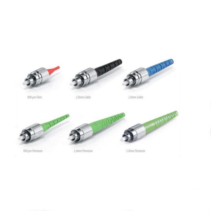 Fc Apc Fiber Connector industry insight