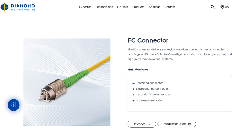 FC Connector