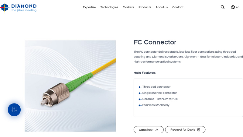 FC Connector