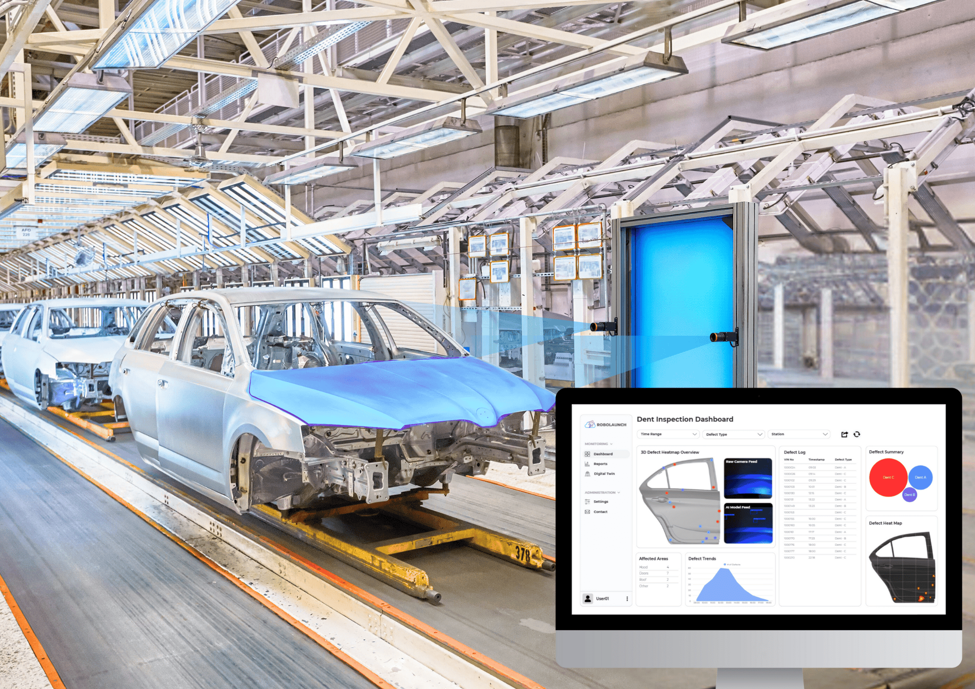 Fcar Scanner industry insight
