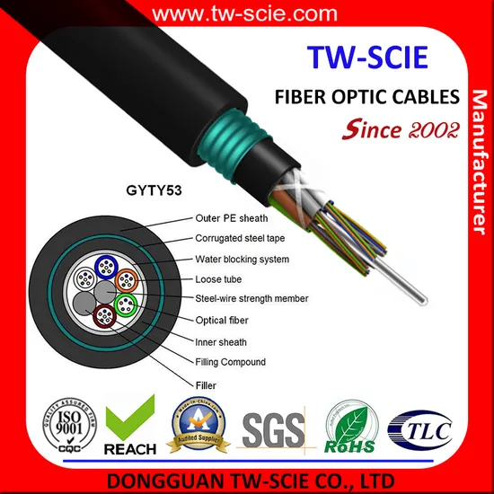 Fiber Optic Cable Manufacturers