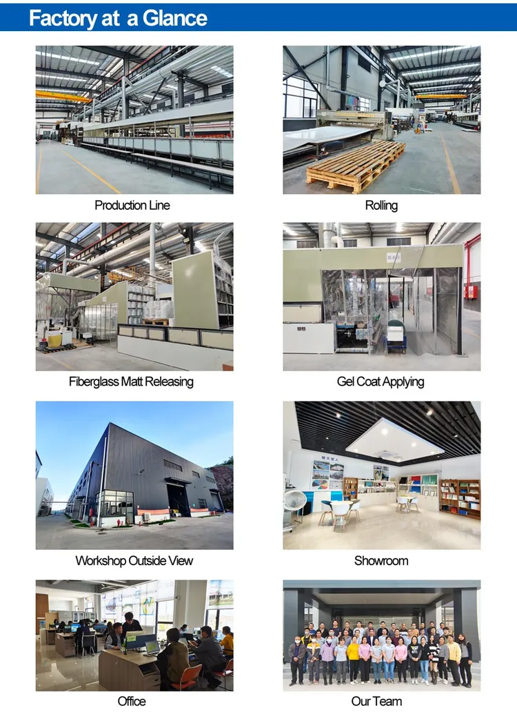 Fiberglass Partition Wall industry insight