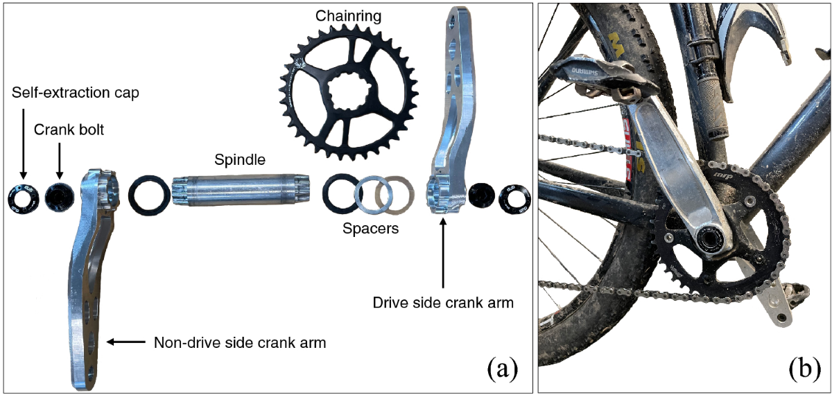 Fixed Gear Bike Crankset industry insight