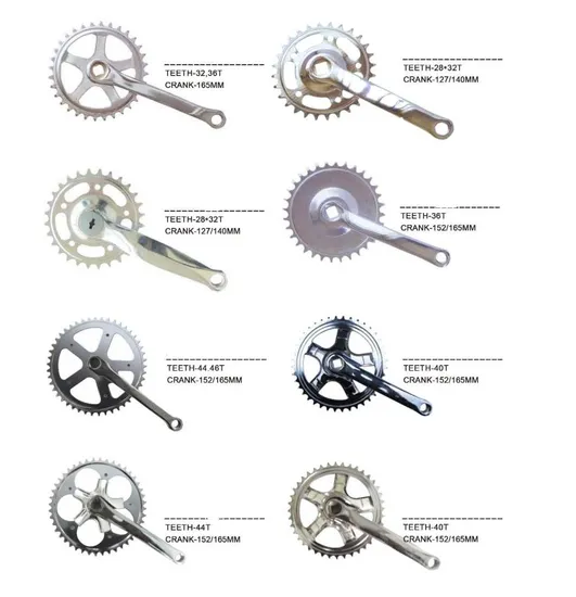 Fixed Gear Bike Crankset industry insight