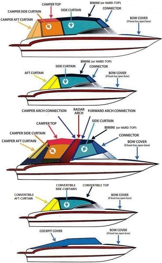 Flagship® Boats