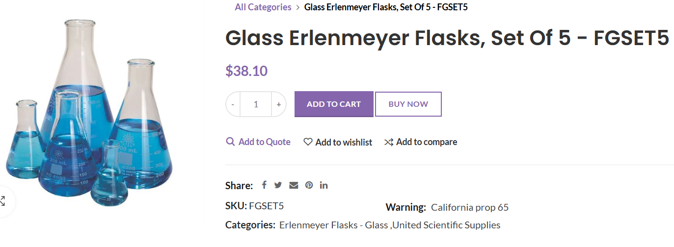 Flask Vs Beaker industry insight