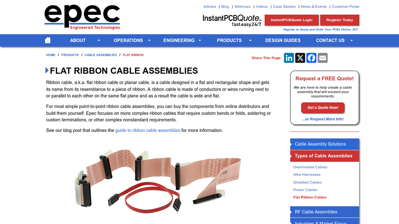 Flat Ribbon Cable Assemblies