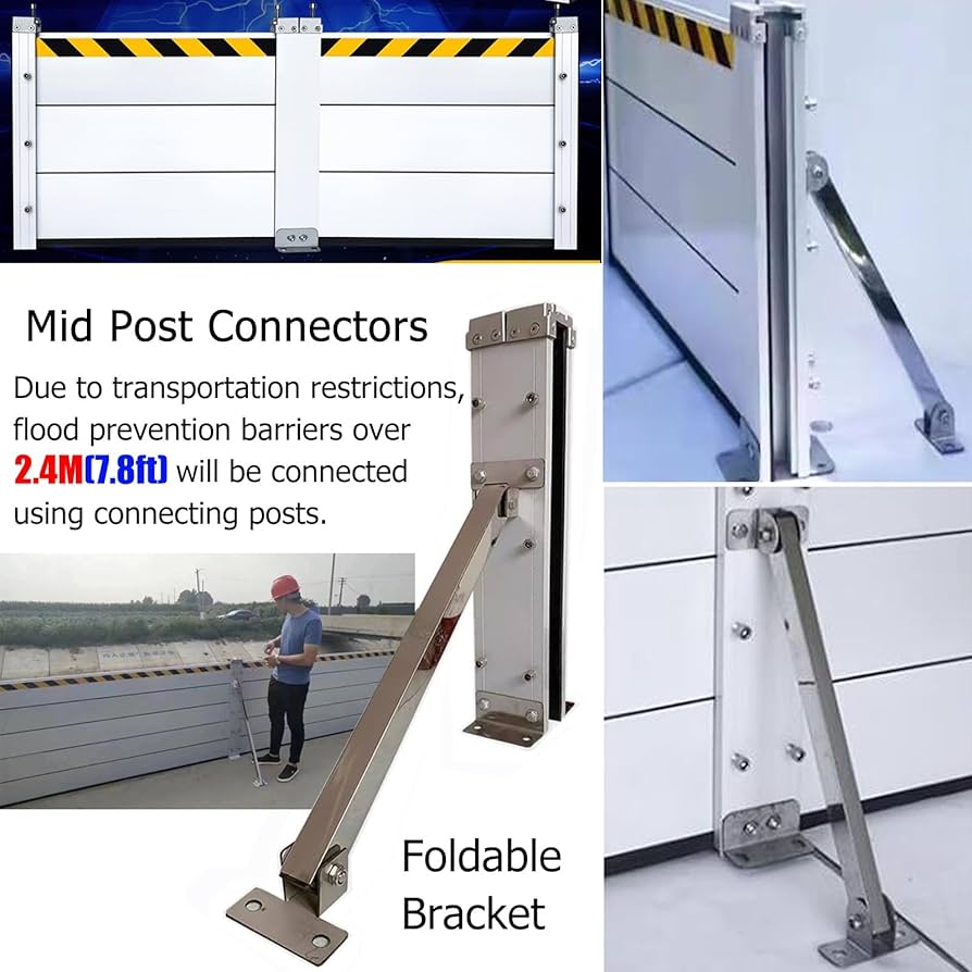 Flood Barriers For Garage Doors industry insight