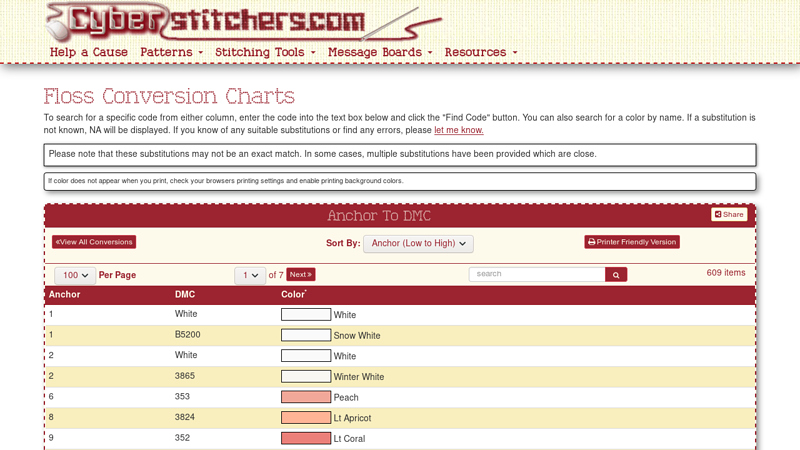 Floss Conversion Charts