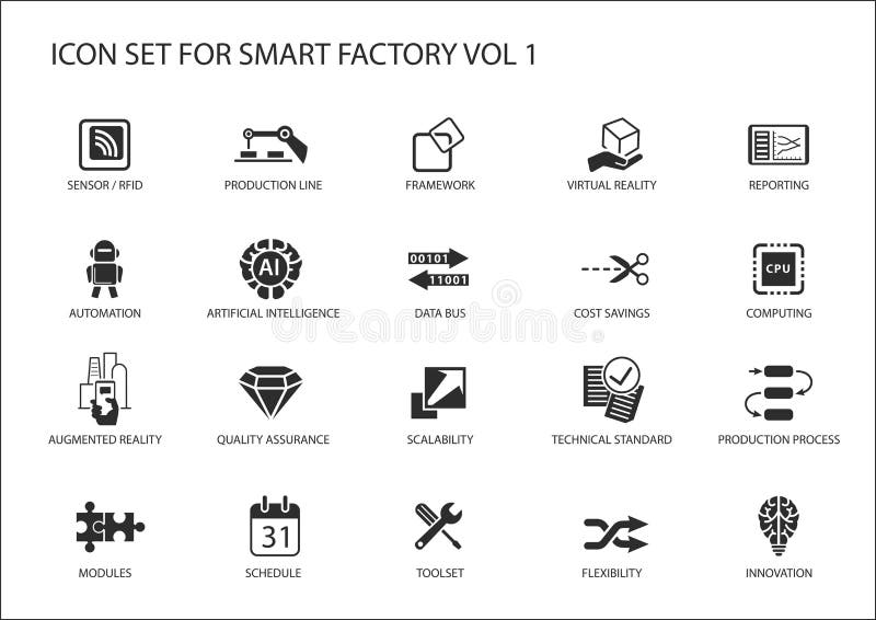 Flow Sensor Symbol industry insight
