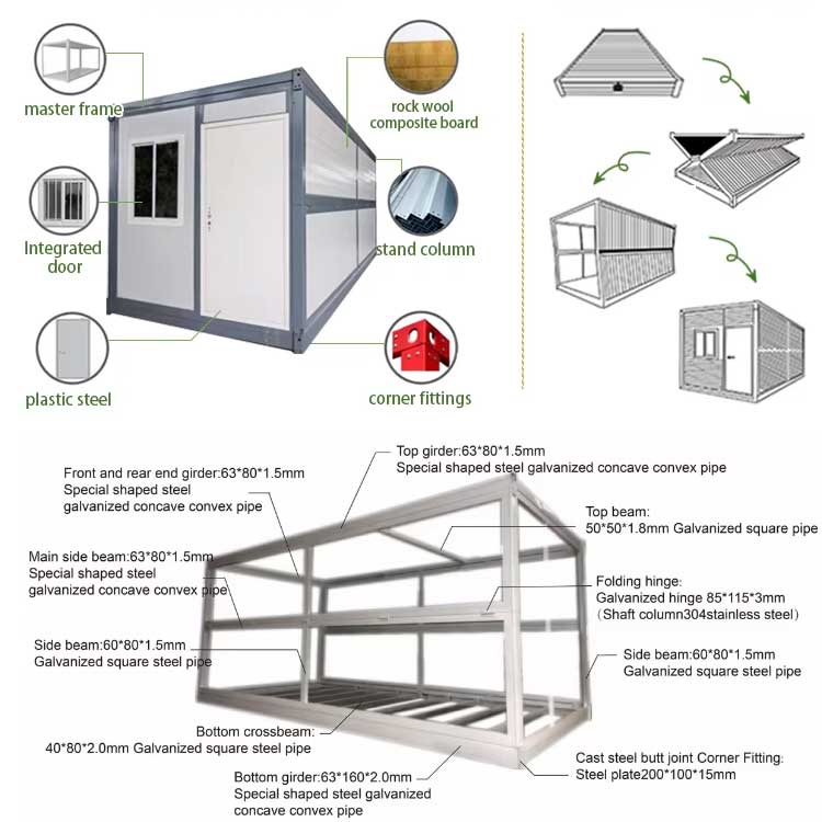 Foldable Prefab House industry insight