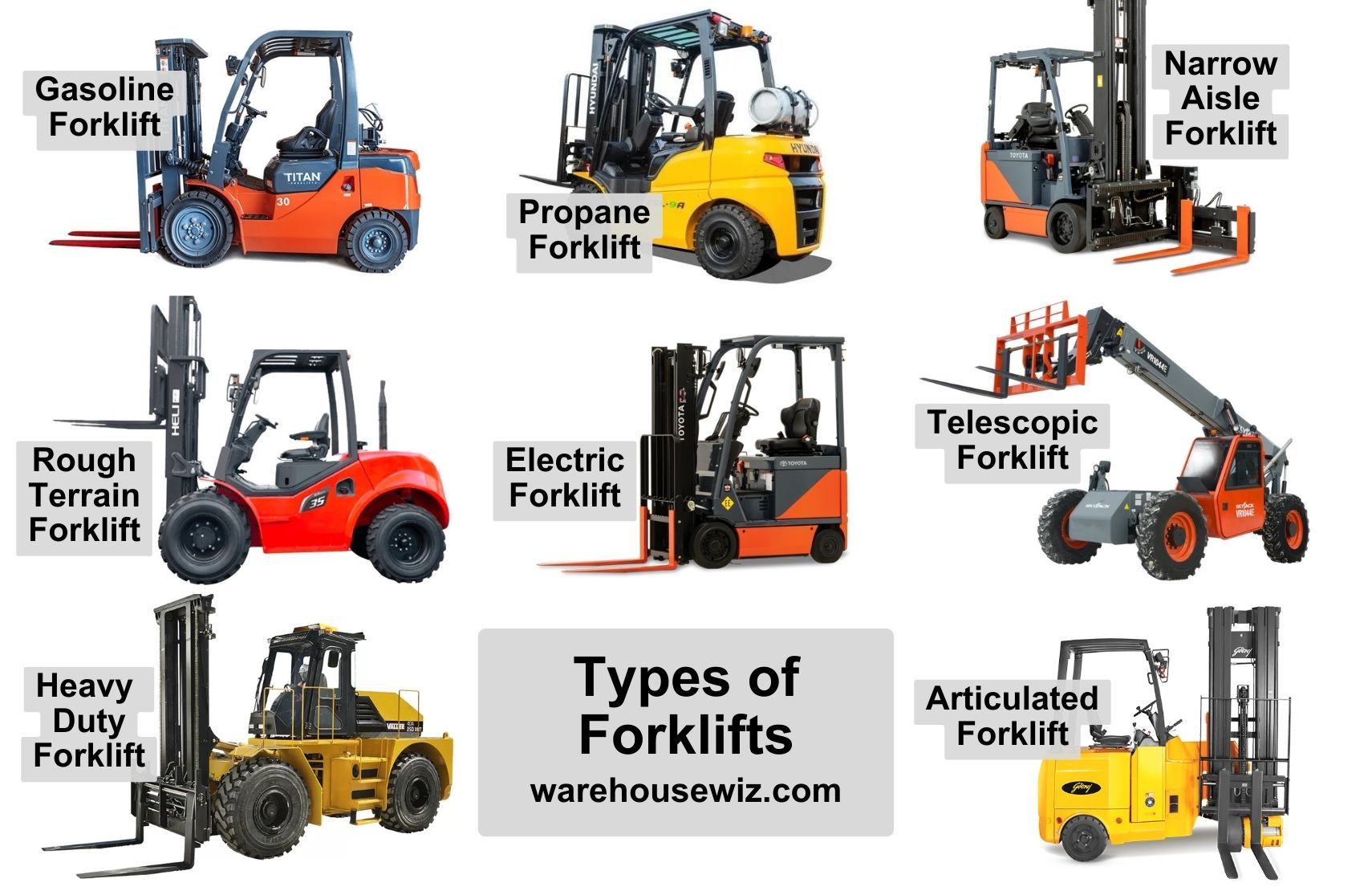 Forklifts & Lift Trucks