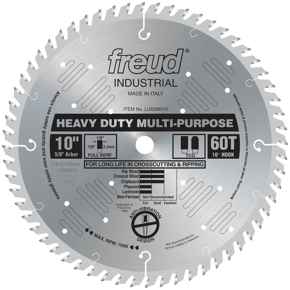 Freud Tools