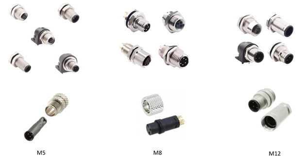 Full Product List – Connectors & Solutions