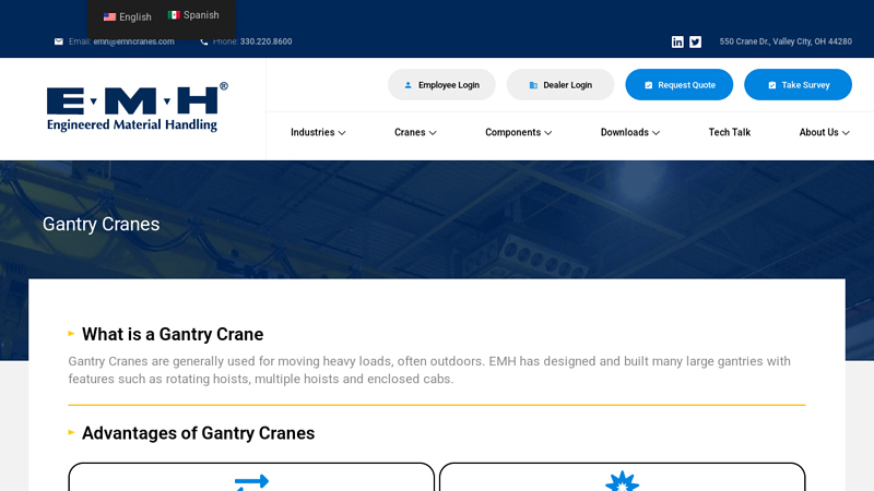 Gantry Cranes