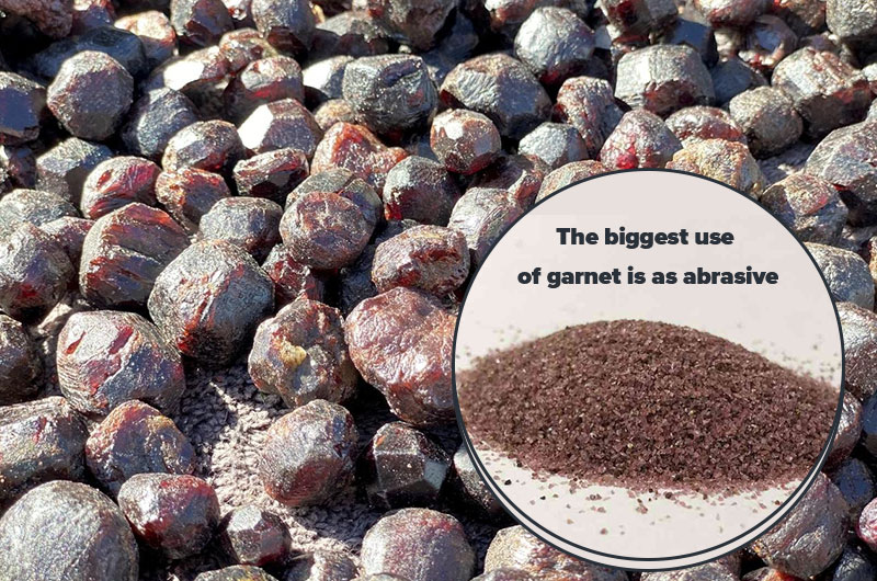 Garnet Abrasive industry insight