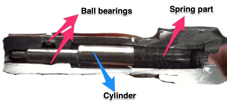 Gas Meter Lock Key industry insight