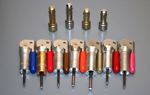 Gas Meter Lock Key industry insight