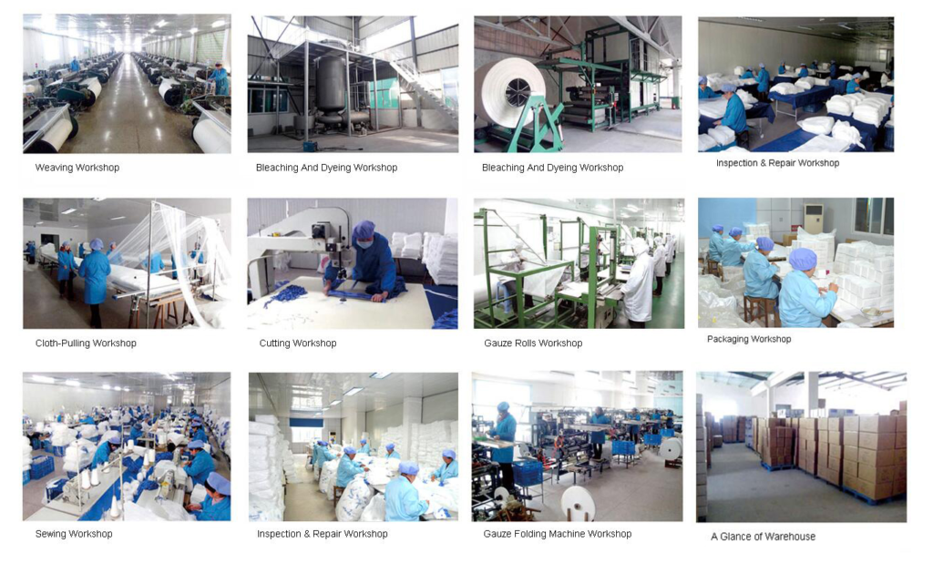 Gauze Wound Packing industry insight