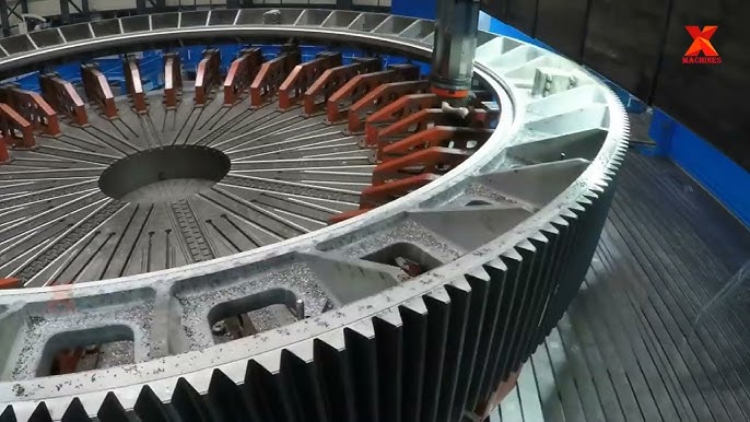 Gears Wheels industry insight