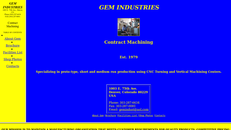 Gem Industries