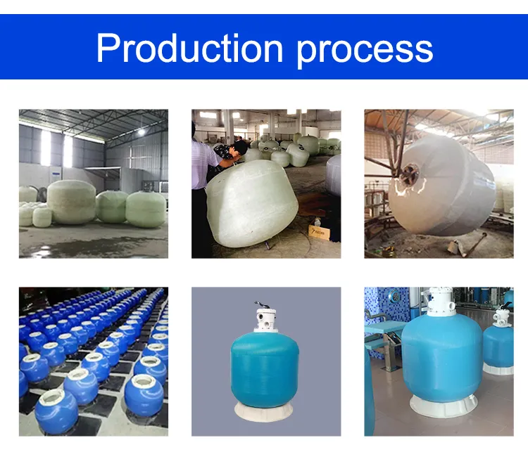 Glass Sand For Pool Filter industry insight