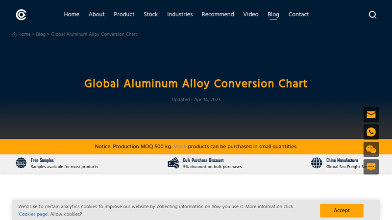Global Aluminum Alloy Conversion Chart