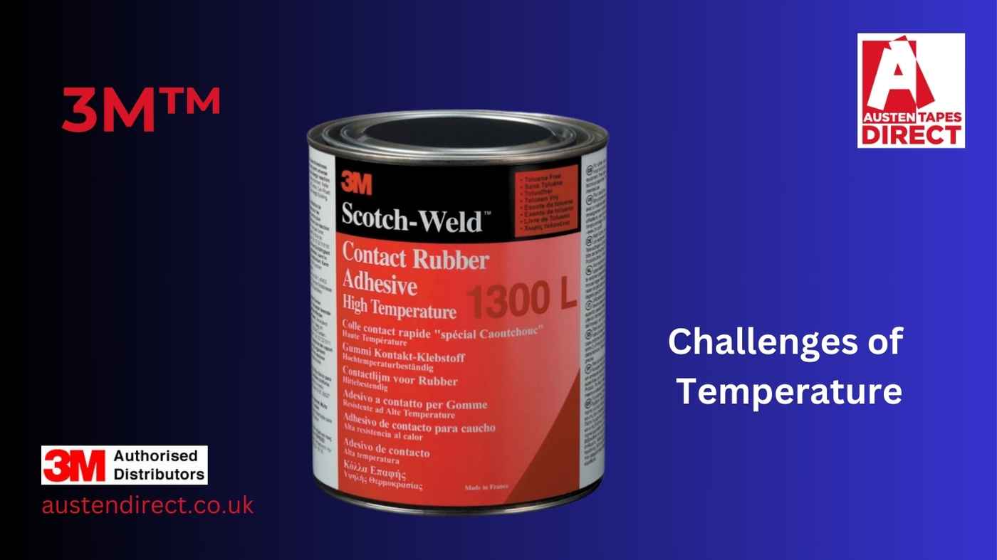 Glue For Rubber And Metal industry insight