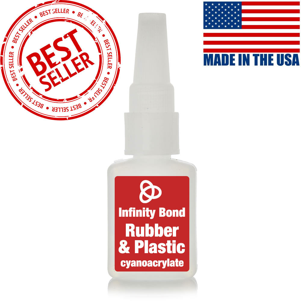 Glue For Rubber And Plastic industry insight