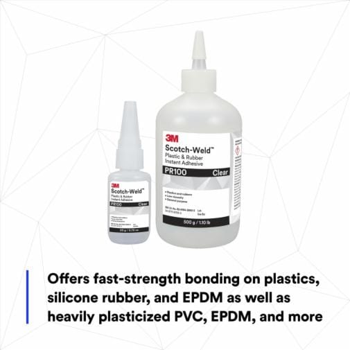 Glue For Rubber And Plastic industry insight