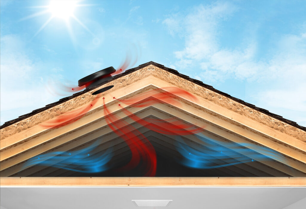 Guide to Solar Attic Fans & Ventilation