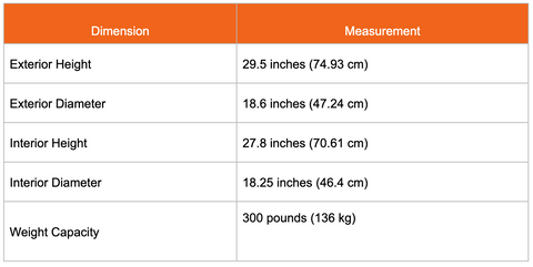 Guide to Steel Drums