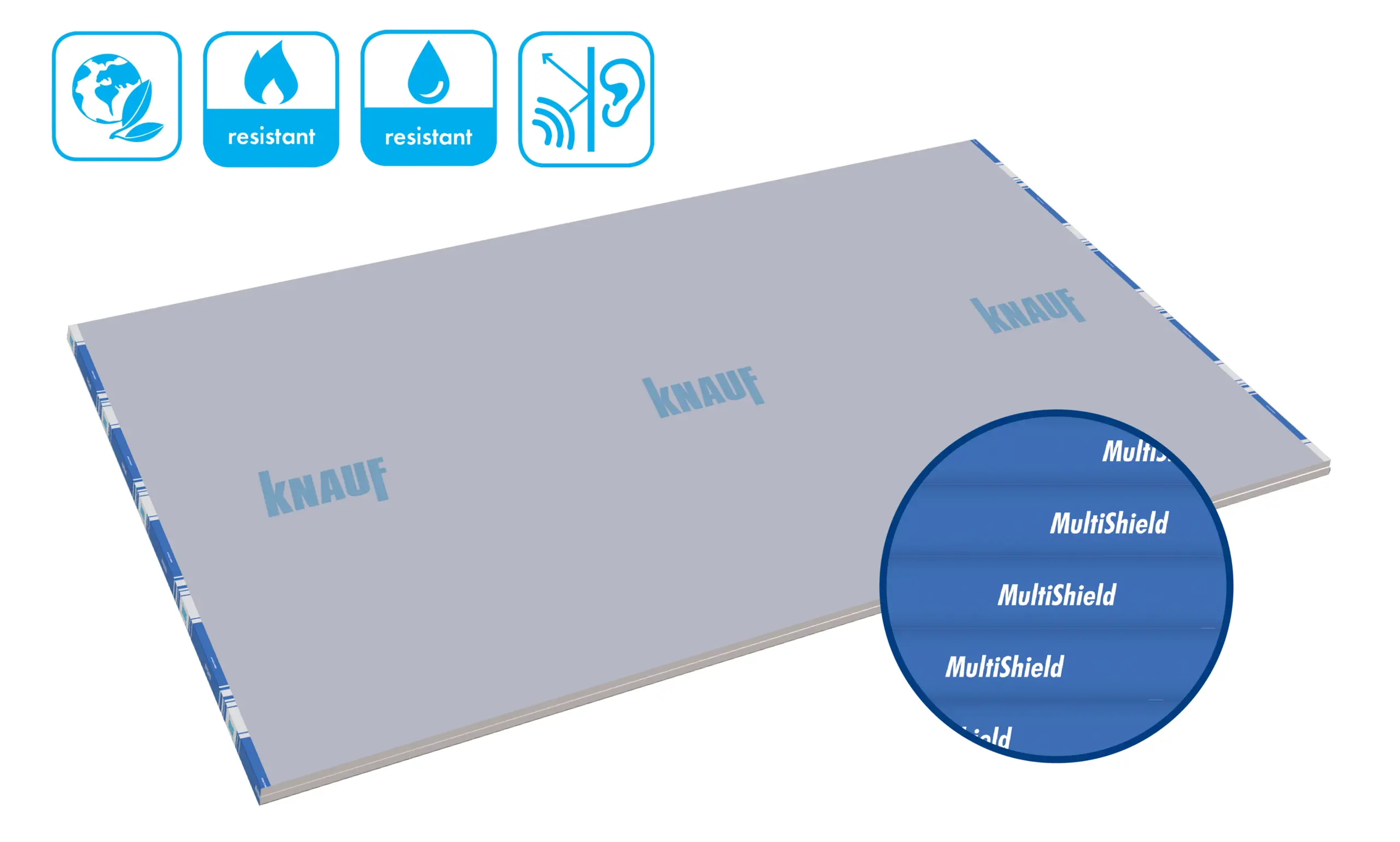 Gypsum Boards I Knauf.com