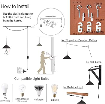 Hanging Lamp Cord Kit industry insight
