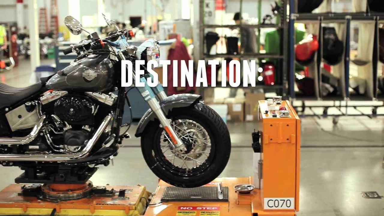Harley Touring Exhaust Systems industry insight