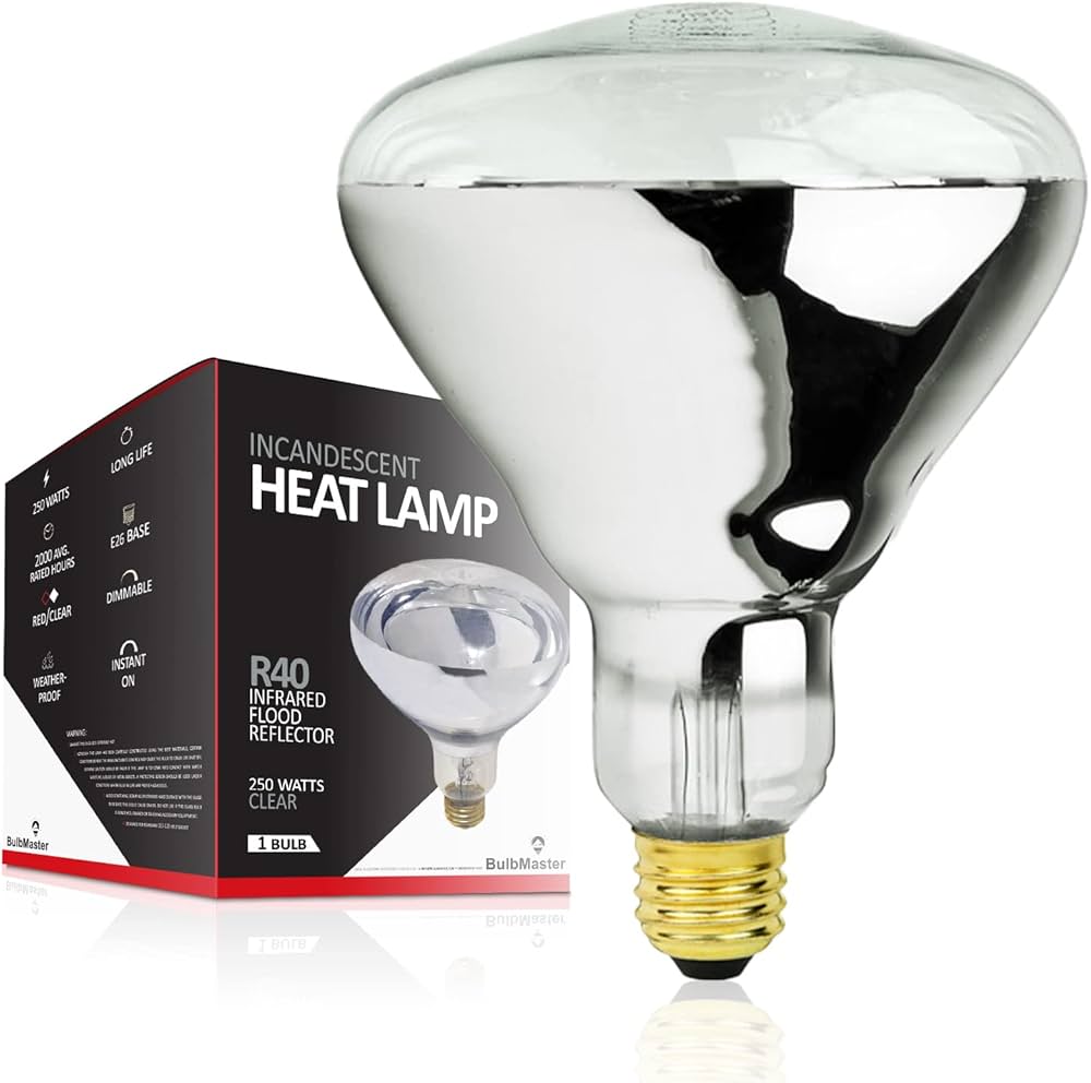 Heat Bulb For Shower industry insight