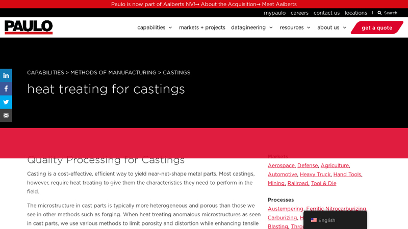 Heat Treating & Thermal Processing for Castings