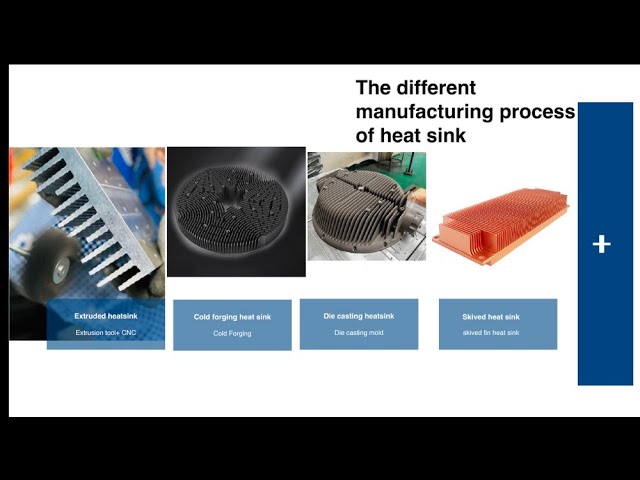 Heatstink industry insight
