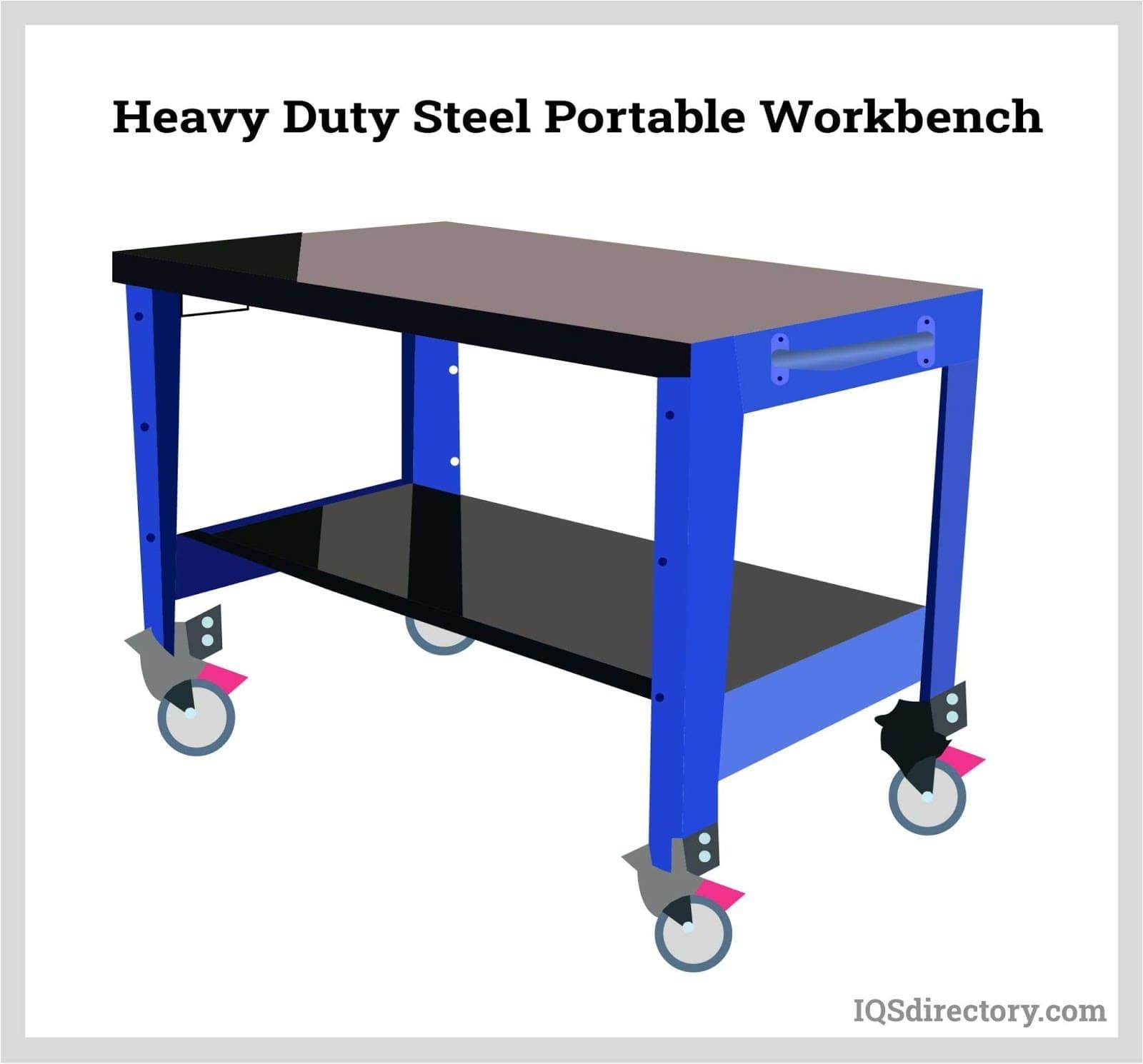 Heavy Duty Portable Workbench industry insight