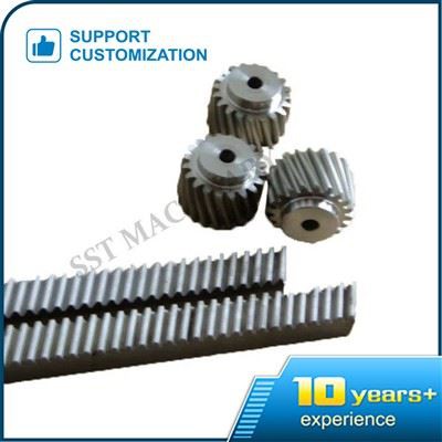 Helical Rack & Pinion Products