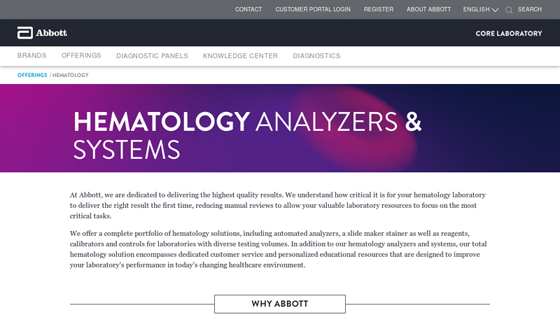 Hematology Analyzers, Testing Equipment and Solutions