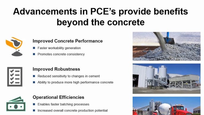 High Range Water Reducer industry insight