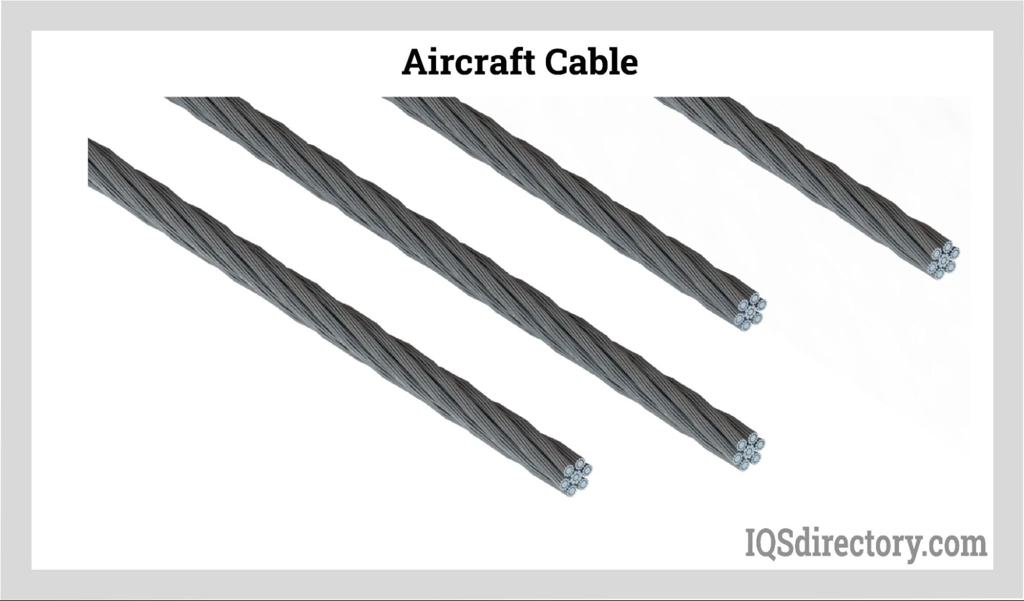 High-Temperature Cable & Wire Manufacturer